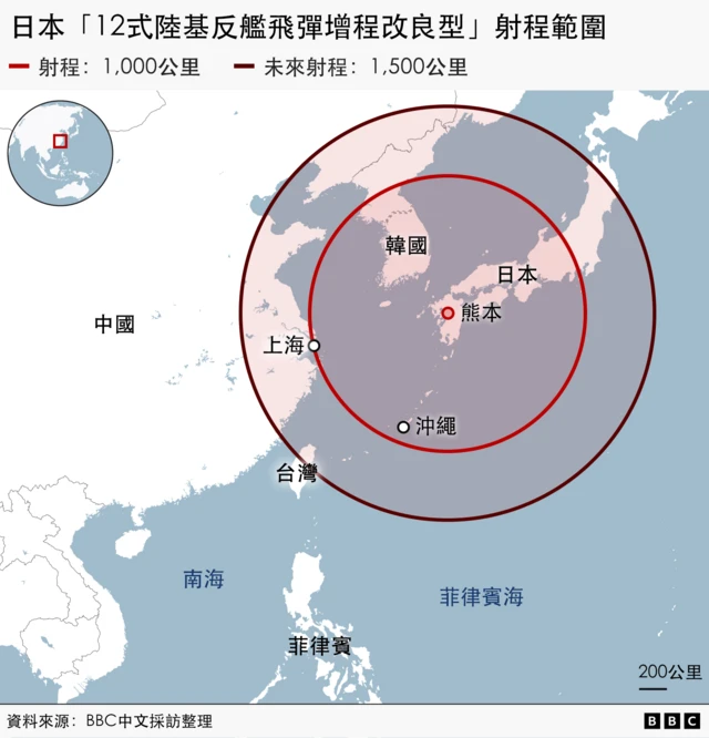 部署在熊本的「12式」射程約900至1000公里，涵蓋東海與整個朝鮮半島，並延伸至中國沿岸的上海地區。