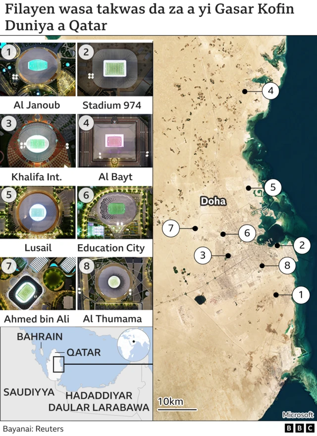 Filayen wasa na Qatar