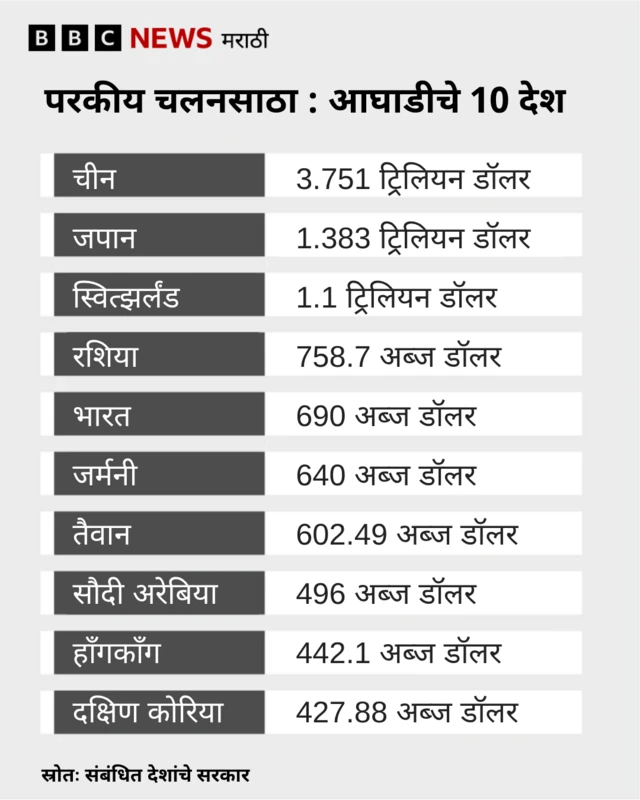 ग्राफिक्स