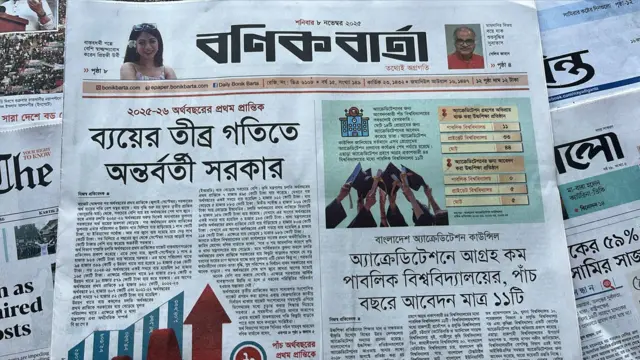 বণিক বার্তা