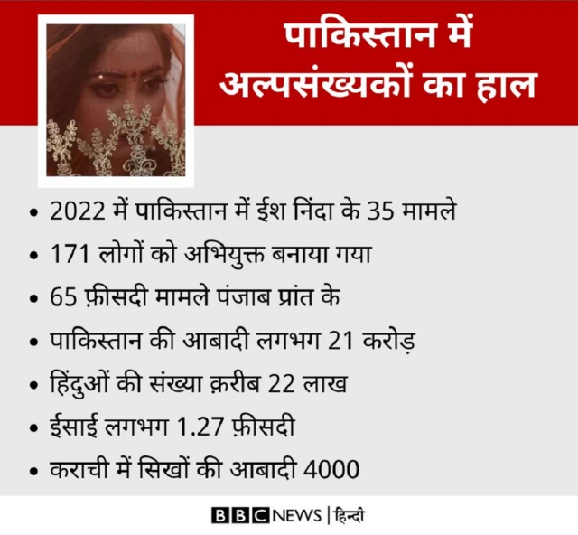 पाकिस्तान