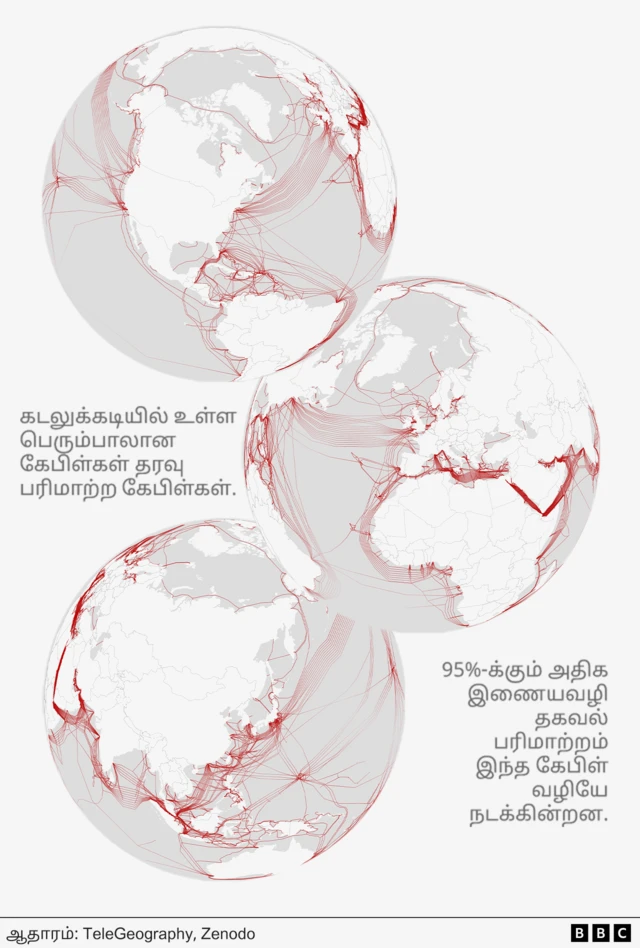 புதின், ரஷ்யா, யுக்ரேன், ஐரோப்பா, பிரிட்டன்