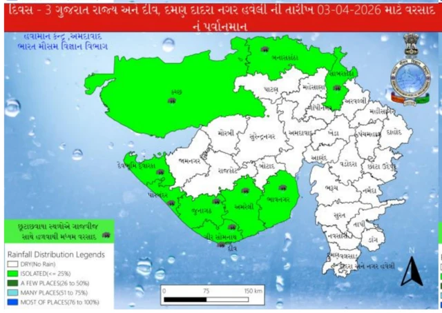 બીબીસી ગુજરાતી હવામાન વરસાદ ચોમાસું વેધર તાપમાન ગરમી ગુજરાત સૌરાષ્ટ્ર કચ્છ ગુજરાતમાં માર્ચની જેમ એપ્રિલમાં પણ વરસાદ પડશે, હવે કયા જિલ્લામાં વરસાદની આગાહી છે? ચોમાસું હવામાન બીબીસી ગુજરાતી પાણી ખેતી શિયાળો ઉનાળો ઋતુ વરસાદ