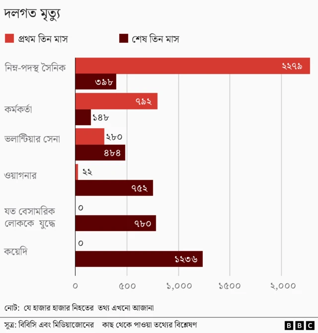 Porno Sabrina Mur kasting gemorroyli ayollar dumbalari