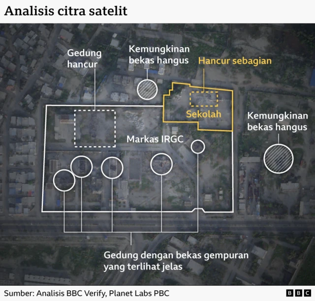 Analisis citra satelit sekolah putri di Iran
