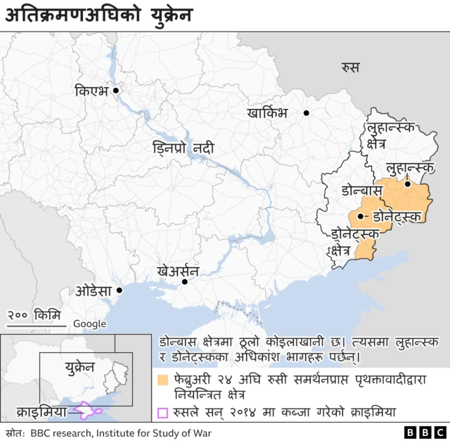 युक्रेन युद्ध