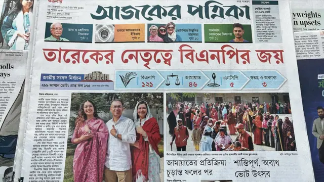 আজকের পত্রিকা