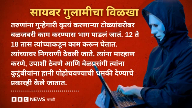 ग्राफिक्स