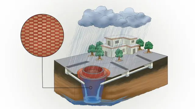 ખંભાતી કૂવો