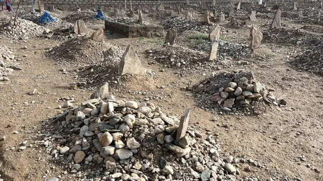 अफगाणिस्तान, लहान मुलं, आरोग्य