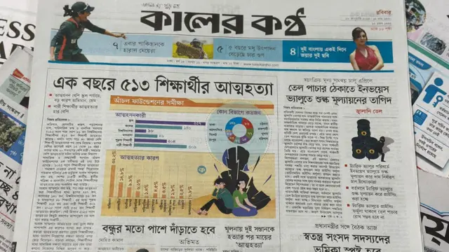 সংবাদপত্র