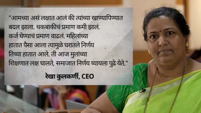 माण देशी महिला सहकारी बँक