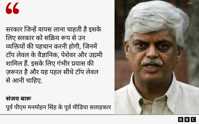 संजय बारू का कोट