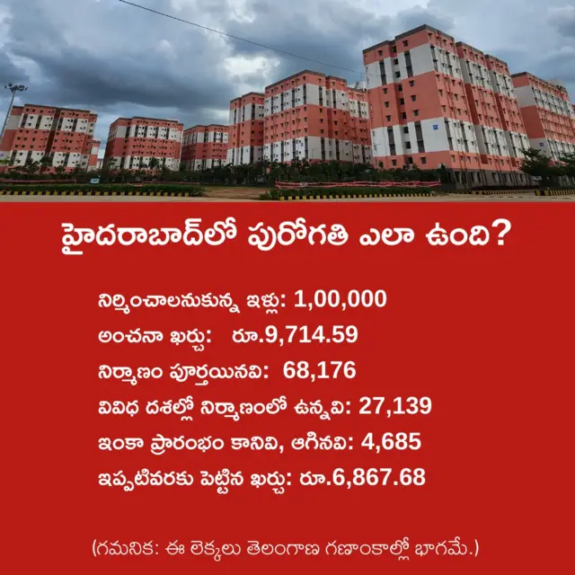 డబుల్ బెడ్ రూమ్ 