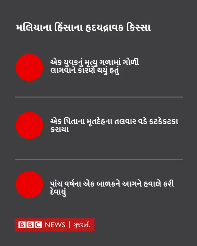 બીબીસી ગુજરાતી