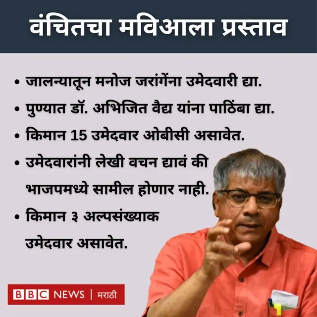 प्रकाश आंबेडकर 