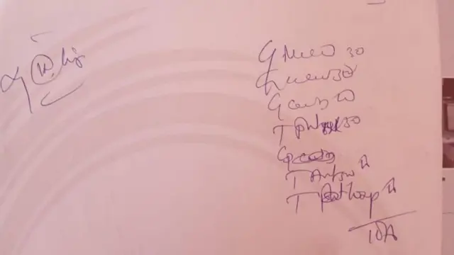 একটি প্রেসক্রিপশনে হিজিবিজি হাতের লেখা