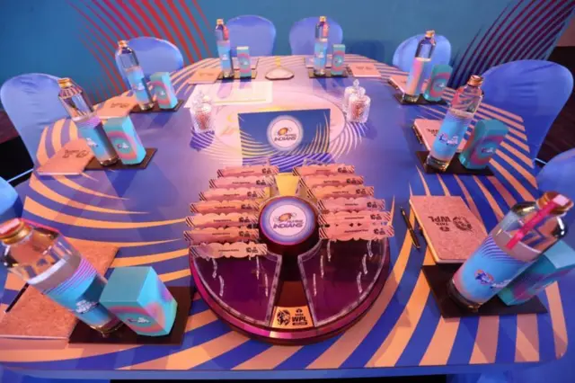 ખેલાડીઓની પસંદગી અને હરાજી પ્રક્રિયાની તૈયારીઓ