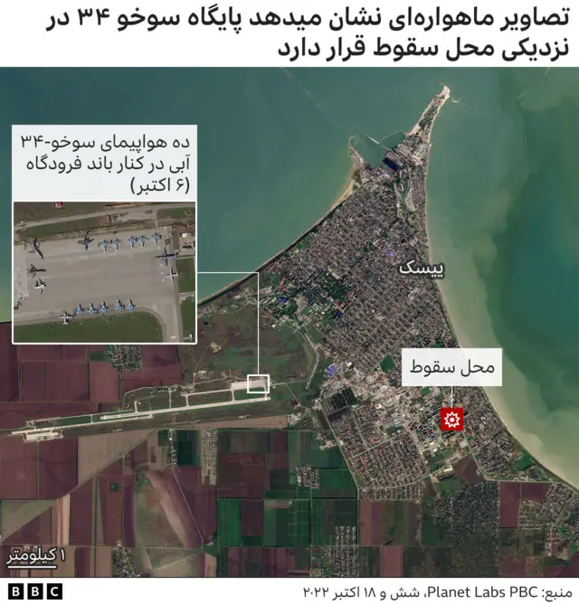 سقوط جنگنده روسیه