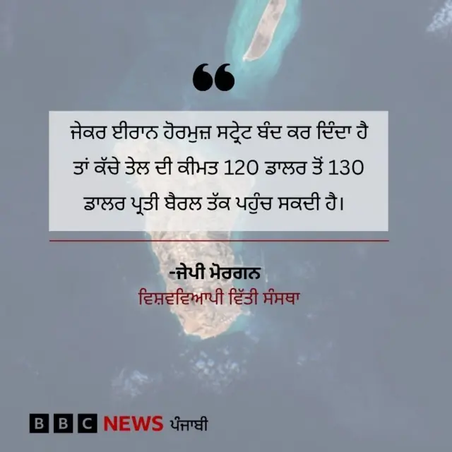 ਹੋਰਮੁਜ਼ ਸਟ੍ਰੇਟ