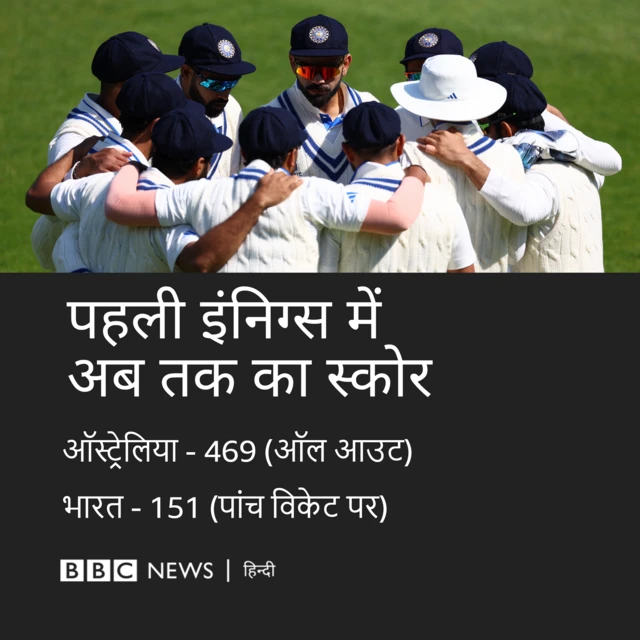 ऑस्ट्रेलिया भारत टेस्ट मैच