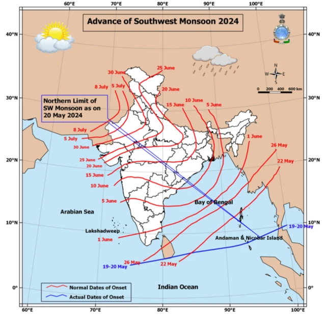 ગુજરાતમાં વરસાદ, ગુજરાતું વેધર 