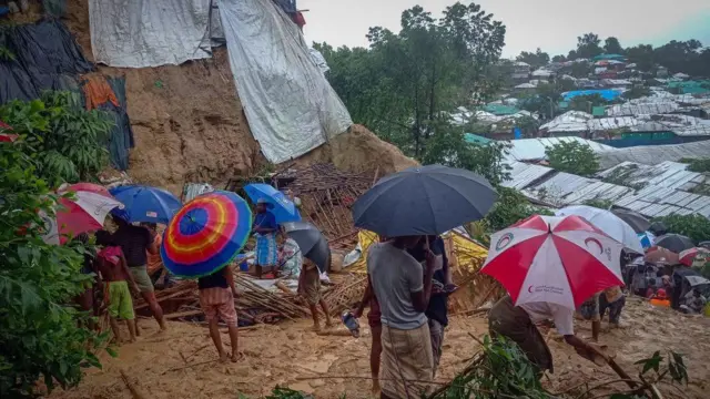 रोहिंग्या कैंप की तस्वीर