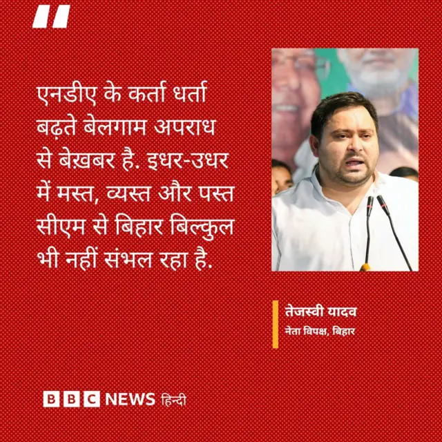 तेजस्वी यादव.