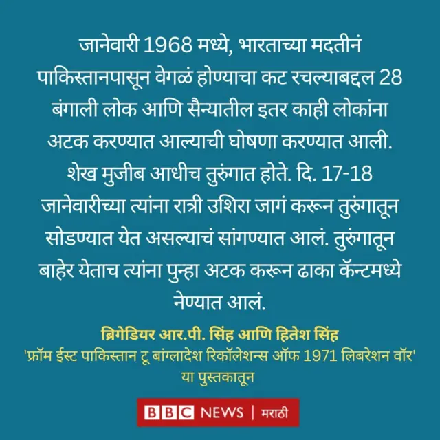 ब्रिगेडियर आर.पी. सिंह आणि हितेश सिंह 'फ्रॉम ईस्ट पाकिस्तान टू बांग्लादेश रिकॉलेशन्स ऑफ 1971 लिबरेशन वॉर' या पुस्तकातून 