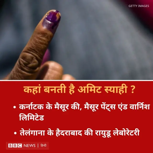 प्रतीकात्मक तस्वीर.