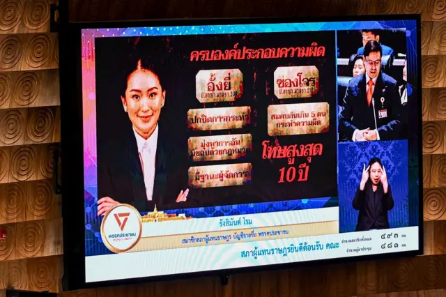 slidw โรมอภิปราย 