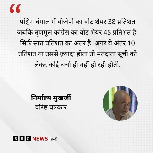 वरिष्ठ पत्रकार और विश्लेषक निर्माल्य मुखर्जी