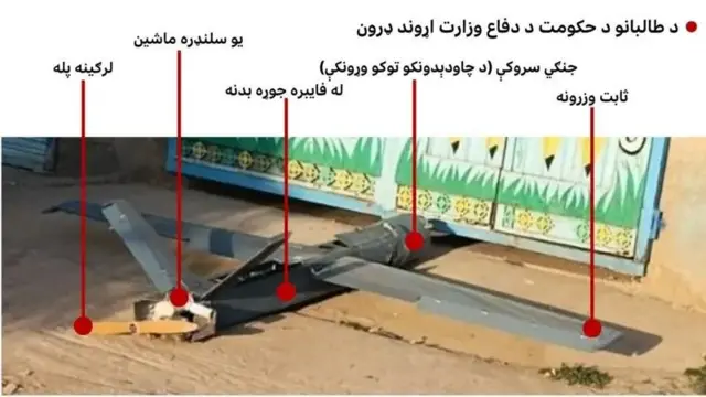 دا بې پیلوټه الوتکه د طالبانو د دفاع وزارت لخوا د پاکستان پر یوه سیمه توغول شوې وه.
