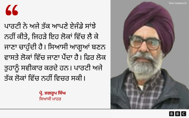 ਜਗਰੂਪ ਸਿੰਘ