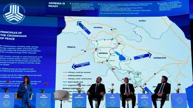 Презентация проекта “Перекрестки мира”
