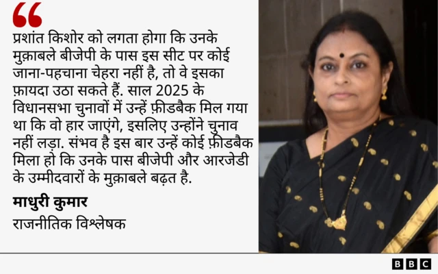 माधुरी कुमार