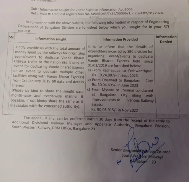 વંદે ભારત ટ્રેન નરેન્દ્ર મોદી ભારત