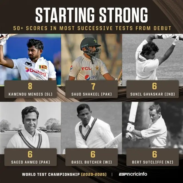 سعود شکیل کے ریکارڈ توڑنے کا ذکر