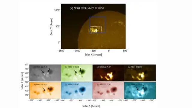 இஸ்ரோ, சோலார் வெடிப்பு, சூரிய வெடிப்பு, இன்றைய செய்திகள், முக்கிய செய்திகள், தலைப்பு செய்திகள் 