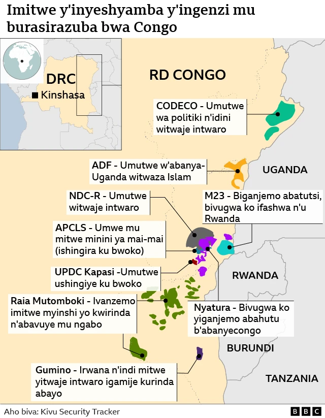 Imitwe yitwaje intwaro mu burasirazuba bwa Congo