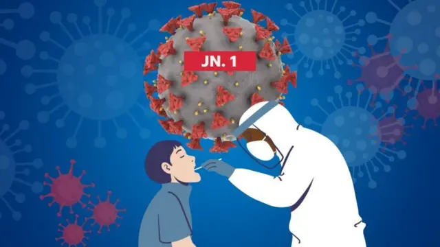 कोरोनाभाइरस 