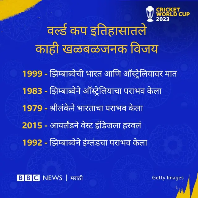 क्रिकेट 