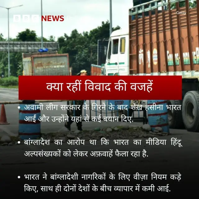 भारत और बांग्लादेश के संबंध ग्राफ़िक्स में