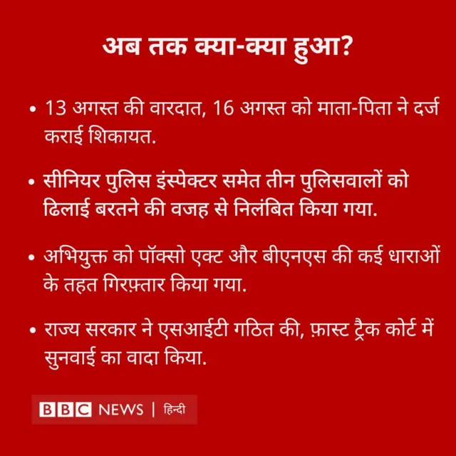 बदलापुर