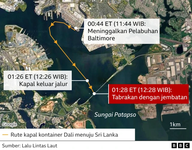 rute kapal kargo Dali