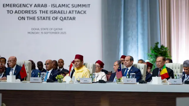 अरब-इस्लामी देश