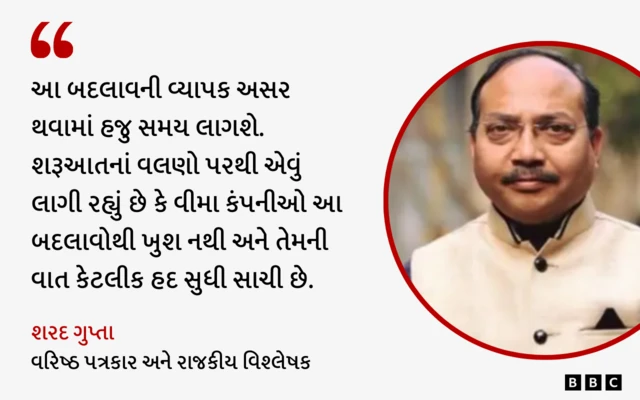 નરેન્દ્ર મોદી, વડા પ્રધાન, ભાજપ, જીએસટી, આર્થિકનીતિ, ફાઇનાન્સ, મોંધવારી, બીબીસી ગુજરાતી