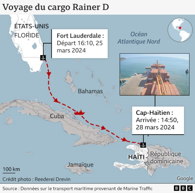 Carte graphique montrant l'itinéraire du cargo Rainer D, quittant Fort Lauderdale le 25 mars 2024, naviguant vers le sud puis vers le sud-est le long de la côte de Cuba, pour arriver à Cap-Haïtien sur la côte nord d'Haïti le 28 mars 2024. Une image en médaillon montre des conteneurs rouge rouille empilés sur le navire à son arrivée dans le port, avec la mer bleue en arrière-plan.