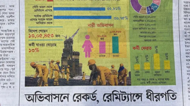 পত্রিকা