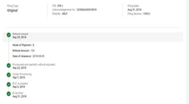 आयकर विभाग